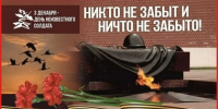 днс - Краеведческий музей г. Кропоткин